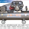 上海捷豹1.6/8系列空气压缩机/空压机