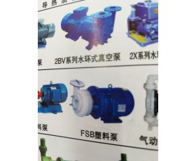FSB塑料泵